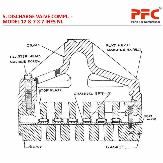 A54 Discharge Valve Compl. IR 12 & 7 X 7 IHE5 NL Compressor Parts