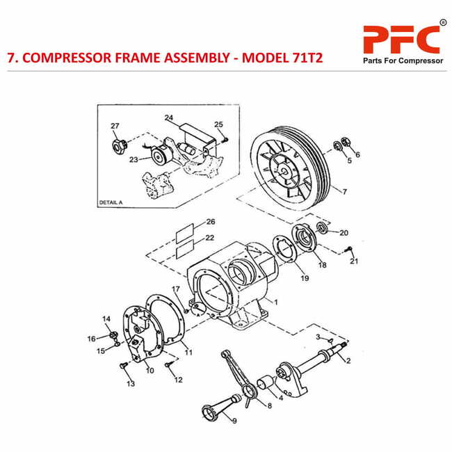 Compressor Frame IR 71T2 Air Compressor Parts