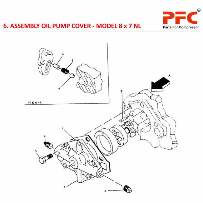 Oil Pump Cover IR 8 x 7 ESV NL Air Compressor Parts