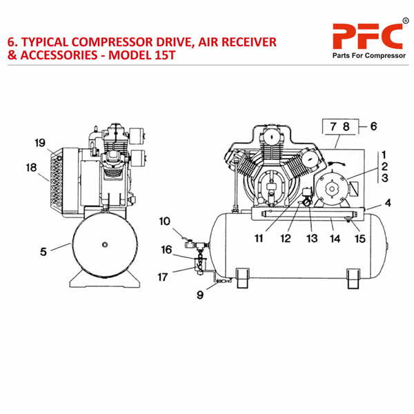 Compressor Drive, Air Receiver IR 15T Parts