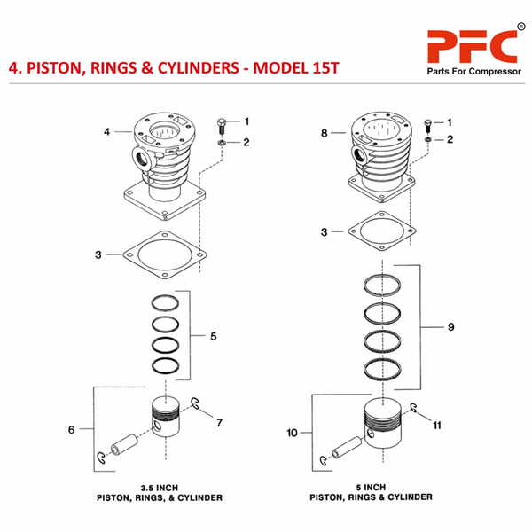 Pistons, Rings & Cylinders IR 15T Parts