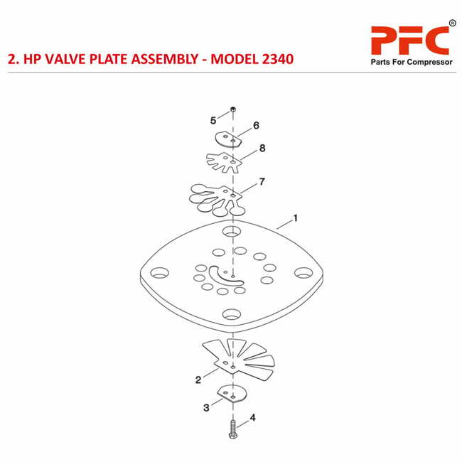 HP Valve Plate IR 2340 Air Compressor Parts