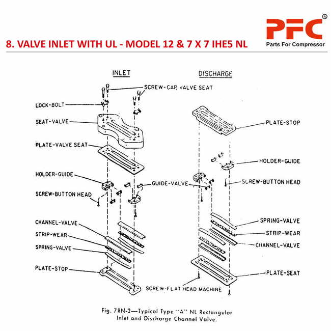 Valve Inlet Compl. with U/L IR 12 & 7 X 7 IHE5 NL Compressor Parts