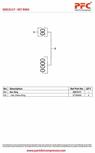 Set Ring 32015117 Replacement