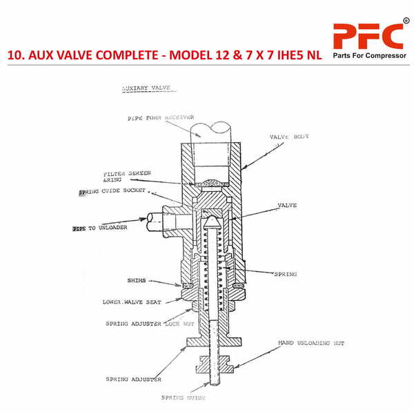 Auxiliary Valve IR 12 & 7 X 7 IHE5 NL Compressor Parts