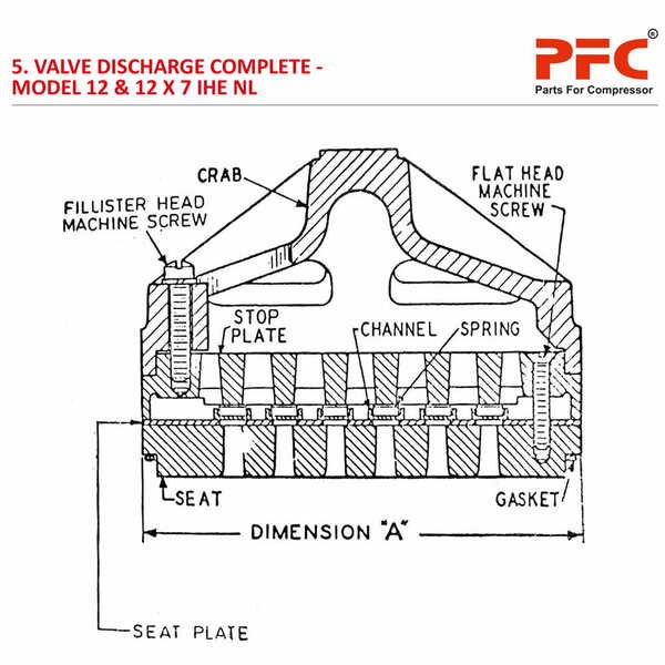 Discharge Valve Compl. IR 12 & 12 X 7 IHE NL Compressor Parts