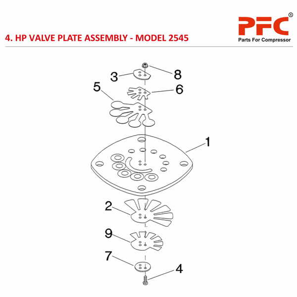 HP Valve Plate IR 2545 Air Compressor Parts