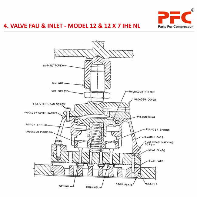 Valve Fau & Inlet Compl. IR 12 & 12 X 7 IHE NL Compressor Parts