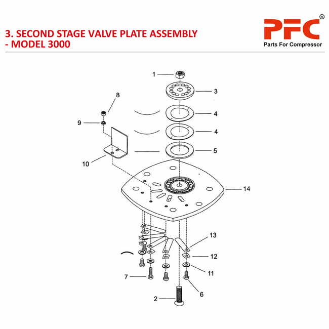 2nd Stage Valve Plate IR 3000 Compressor Parts