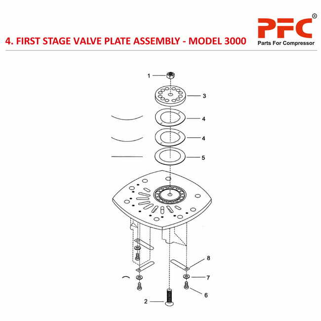 First Stage Valve Plate IR 3000 Compressor Parts