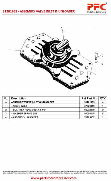 Assembly Valve Inlet & Unloader 31201965 Replacement