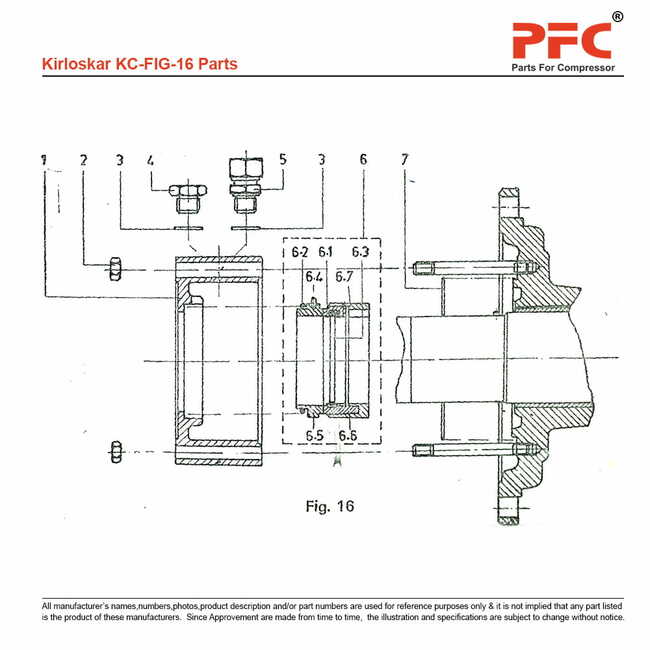 Shaft Seal Cap 822816050 Replacement